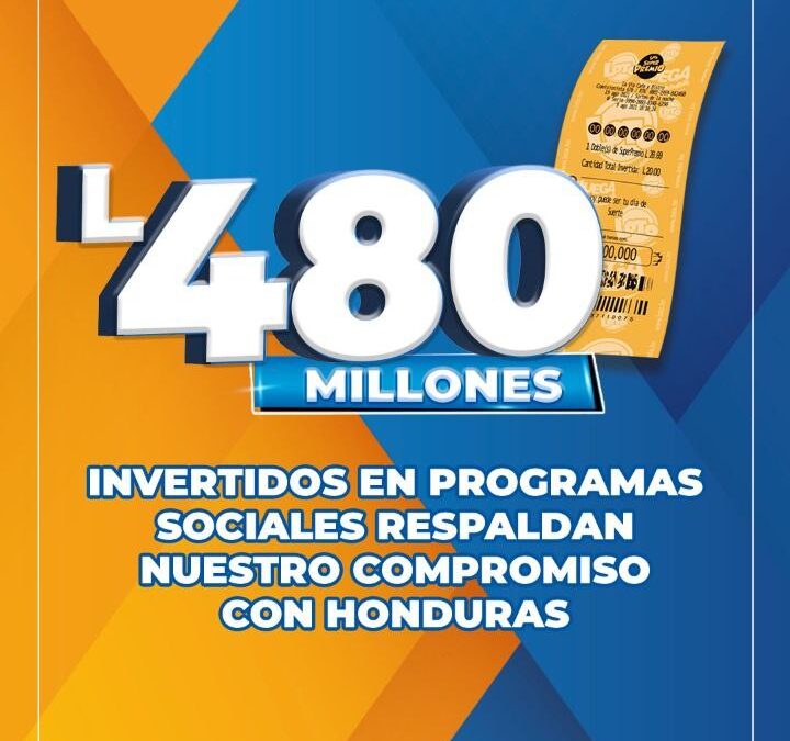 Apoyamos con más de 480 millones de Lempiras