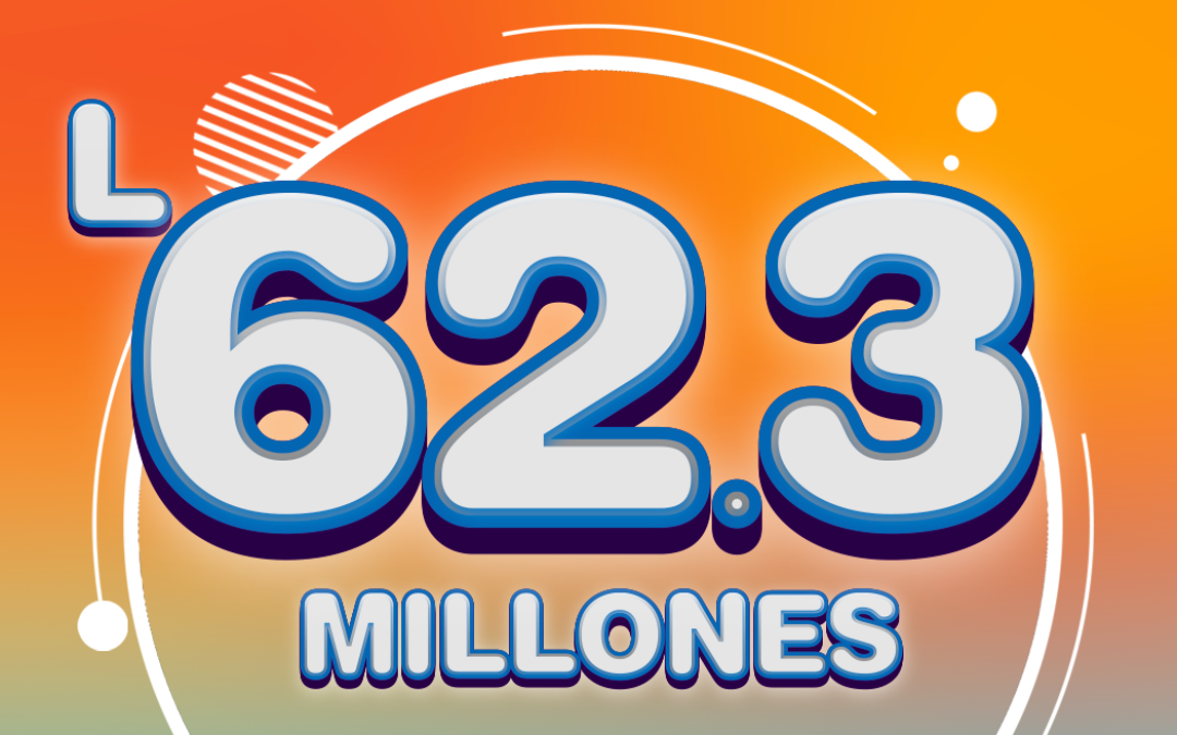 Loto entrega al patronato nacional de la infancia PANI más de 62 millones para programas sociales en el mes de diciembre del 2024